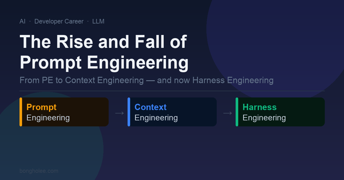 프롬프트 엔지니어링의 부상과 몰락, 그리고 그 다음